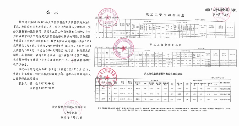 陜煤建設(shè)：精準(zhǔn)調(diào)薪增活力  薪效聯(lián)動促發(fā)展